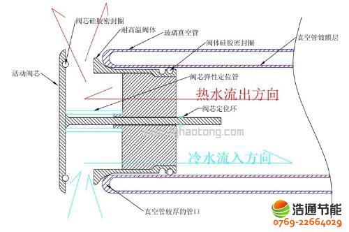 ��Q̫�����չ����ܵ����_��ը�܆��}��ԭ��