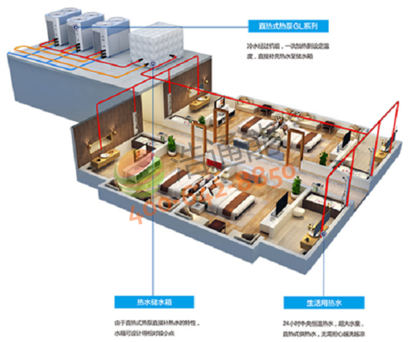 �՚�Դ����\��ԭ��