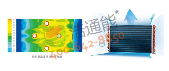 �����Ŀ՚��ܟ�ˮ��5Pѭ�h(hu��n)ʽRSJ-200/MS-540V1�����I(y��)�аl(f��)�Q�����O(sh��)Ӌ��·����ý����������Q���֣�Ч�ʸ�