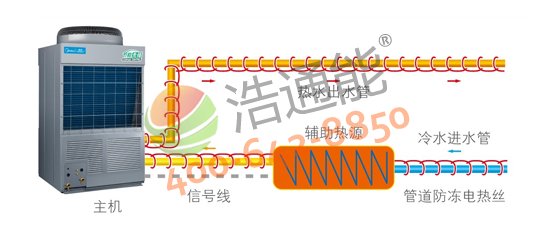 �����Ŀ՚��ܟ�ˮ��10Pѭ�h(hu��n)ʽRSJ-380/MSN1-H(E2)��������M�o����Դ�c�ܵ��������ƶ˿������F(xi��n)����Դ�����c�ܵ��������o