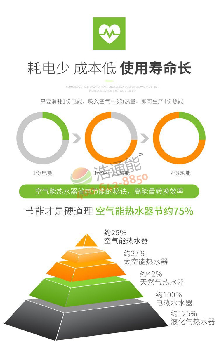 �������ÿ՚��ܟ�ˮ��һ�w�C5ƥ5��/4����ʡ늣��������L