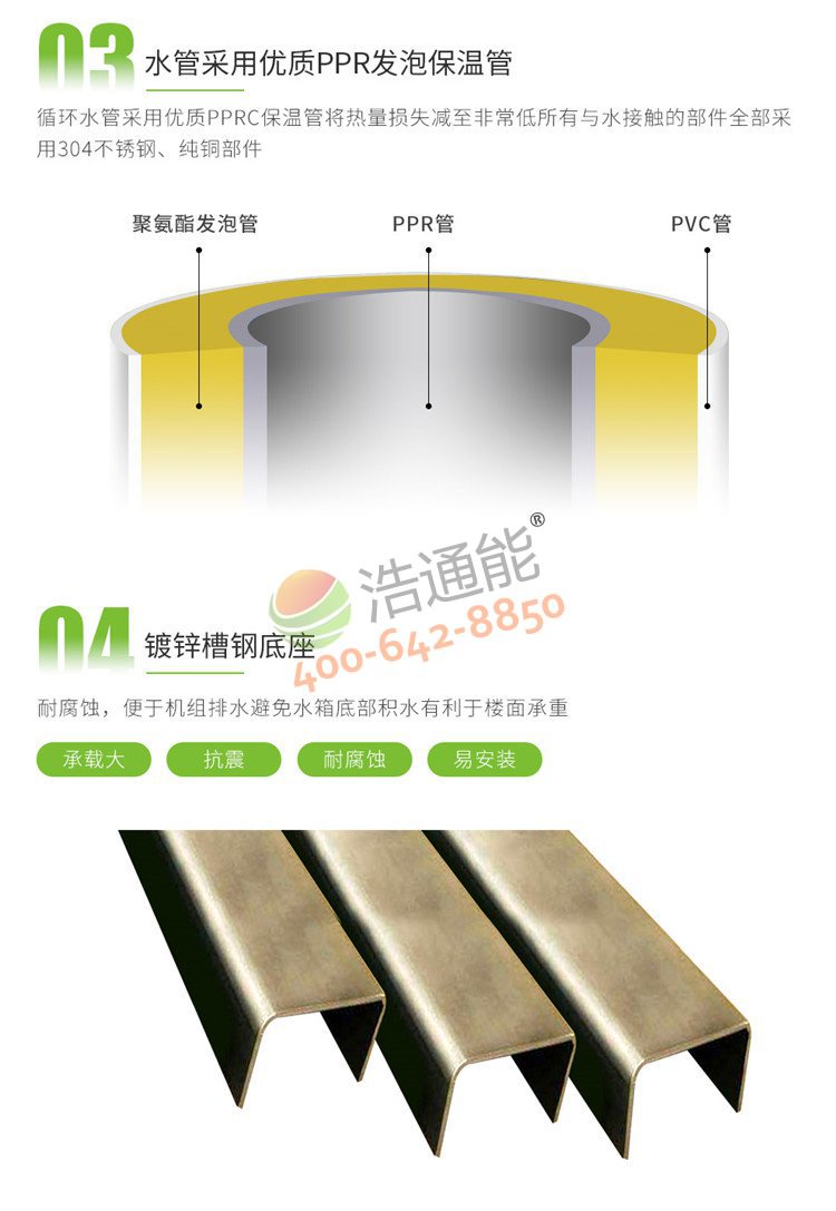 �������ÿ՚�Դ���һ�w�C10ƥ10��/8����(y��u)�|(zh��)PPR�l(f��)�ݱ��عܼ���\���