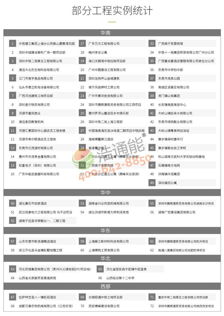 �������ÿ՚�Դ���һ�w�C10ƥ10��/8��ȫ������ʹ�ÿ͑��б�