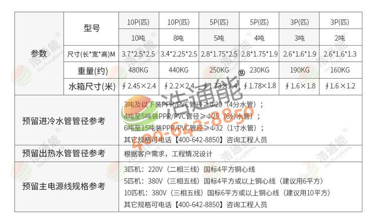 �������ÿ՚��ܟ�ˮ��һ�w�C5ƥ5��/4���ߴ�