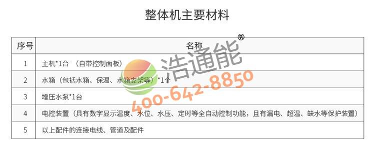 �������ÿ՚��ܟ��һ�w�C3ƥ3��/2���a(ch��n)Ʒ���