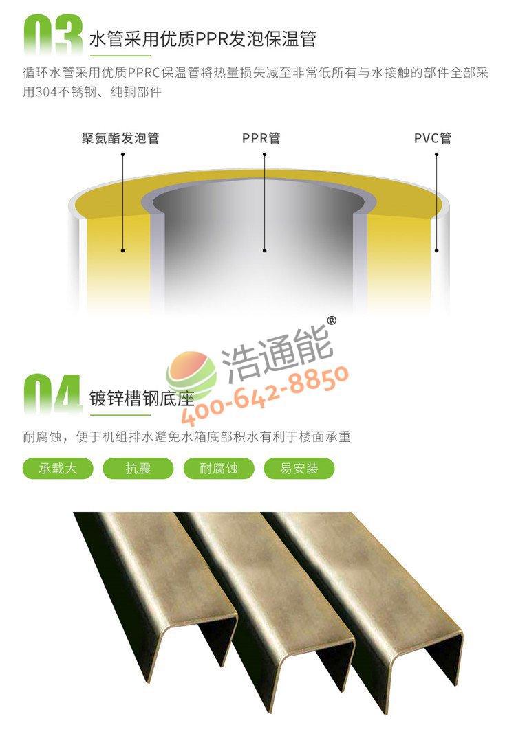 ��ͨ�����ÿ՚�Դ���һ�w�C(j��)(����ʽ)10ƥ10��/8����(y��u)�|(zh��)PPR�l(f��)�ݱ��عܼ���\���