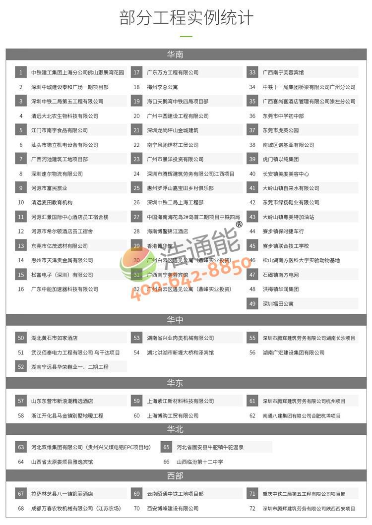 ��ͨ�����ÿ՚�Դ���һ�w�C(j��)(����ʽ)10ƥ10��/8��ȫ������ʹ�ÿ͑��б�