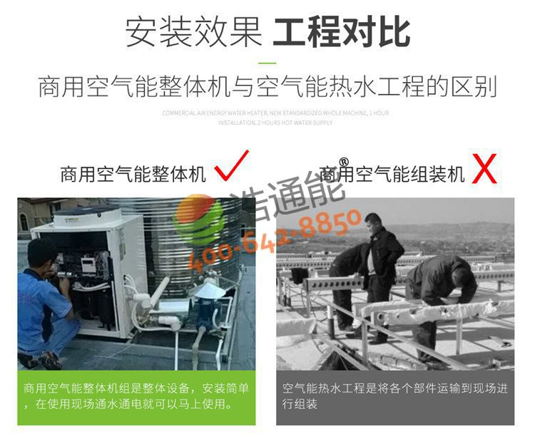 ��ͨ�����ÿ՚��ܟ�ˮ��һ�w�C(j��)(����ʽ)5ƥ5��/4���c���y(t��ng)��ˮ������ȃ�(y��u)��