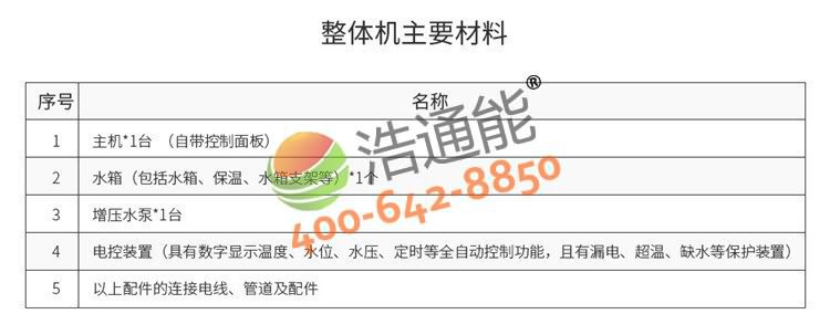 ��ͨ�����ÿ՚��ܟ�ˮ��һ�w�C(j��)(����ʽ)5ƥ5��/4���a(ch��n)Ʒ���