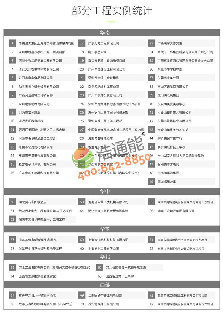 ��ͨ�����ÿ՚��ܟ�ˮ��һ�w�C(j��)(����ʽ)5ƥ5��/4��ȫ������ʹ�ÿ͑��б�