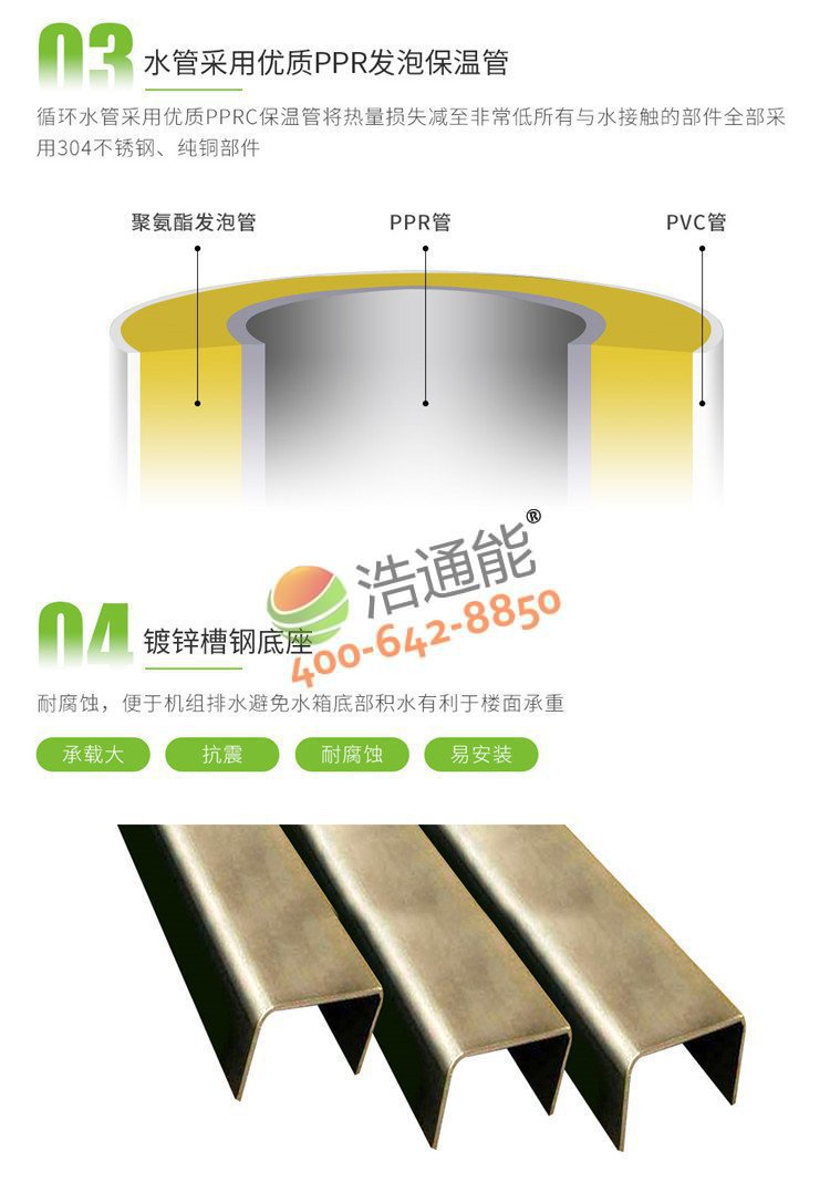 ��ͨ�����ÿ՚��ܟ��һ�w�C(j��)(����ʽ)3ƥ3��/2����(y��u)�|(zh��)PPR�l(f��)�ݱ��عܼ���\���