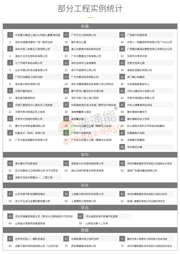 �������ÿ՚�Դ���һ�w�C(j��)10ƥ10��/8��ȫ������ʹ�ÿ͑��б�