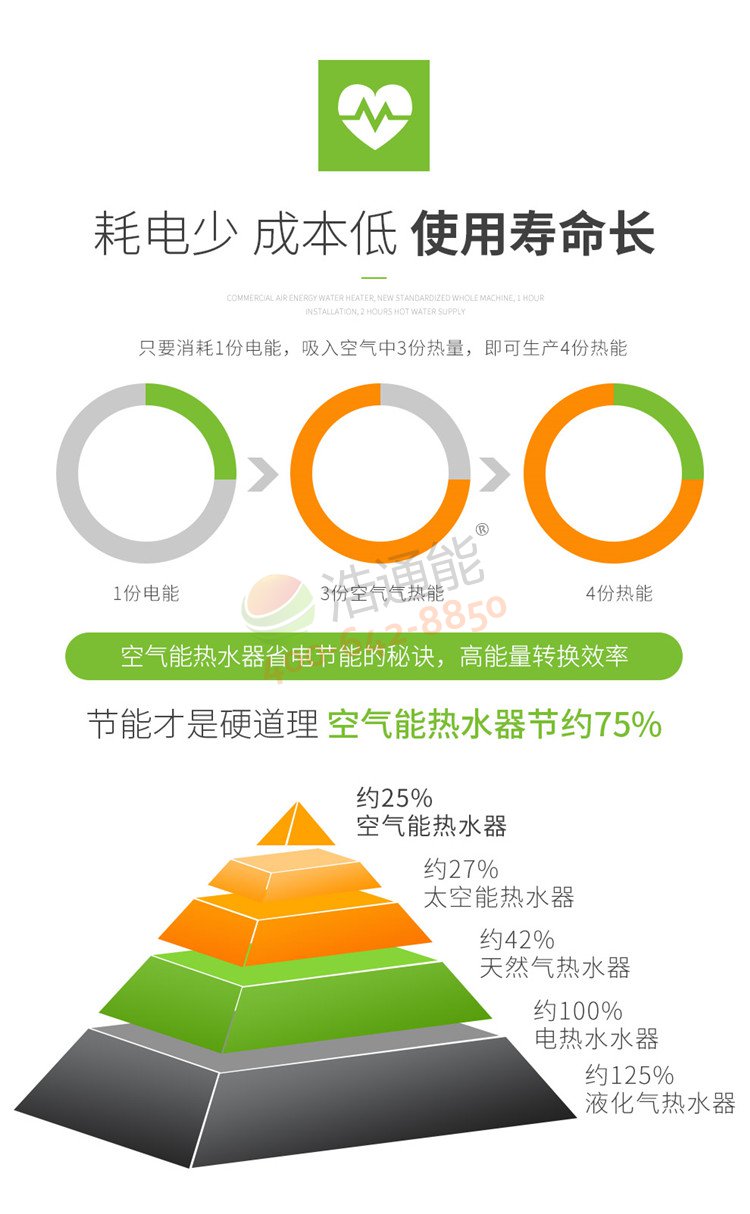 �������ÿ՚�Դ���һ�w�C(j��)10ƥ10��/8����ʡ����������L