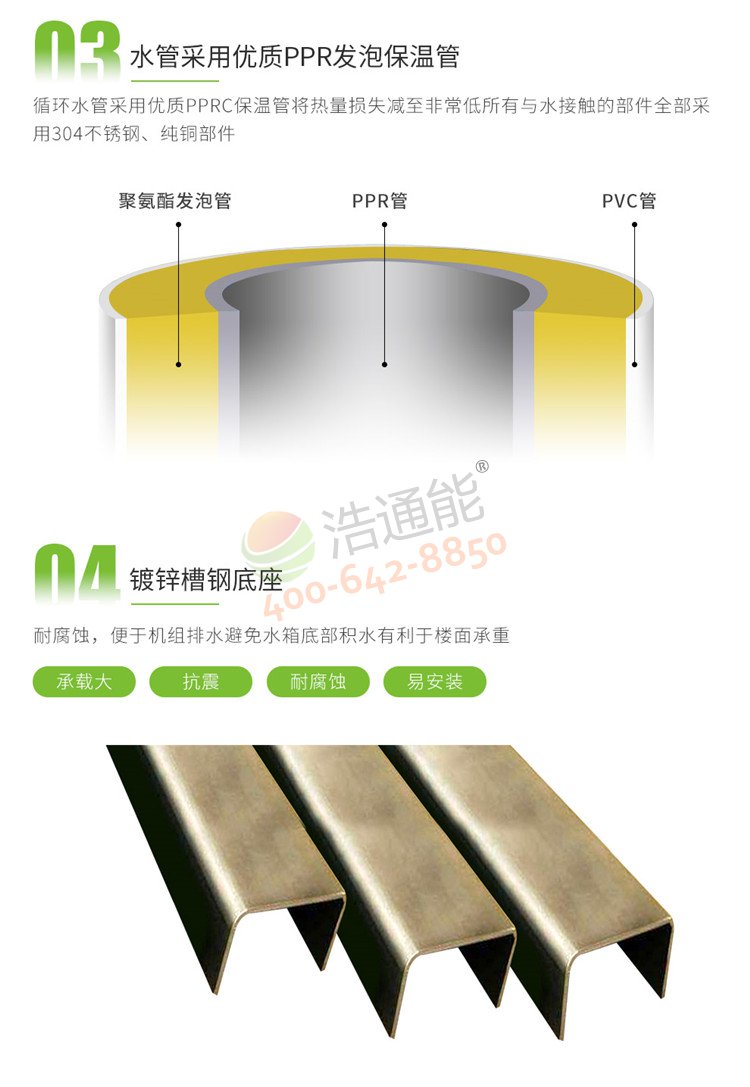 �������ÿ՚�Դ���һ�w�C(j��)10ƥ10��/8����(y��u)�|(zh��)PPR�l(f��)�ݱ��عܼ���\���