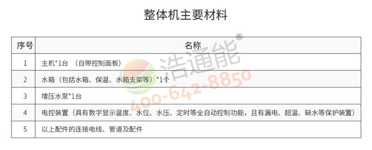 �������ÿ՚�Դ���һ�w�C(j��)10ƥ10��/8���a(ch��n)Ʒ���