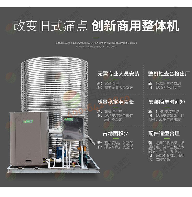 �������ÿ՚��ܟ��һ�w�C3ƥ3��/2����׃�fʽʹ�c