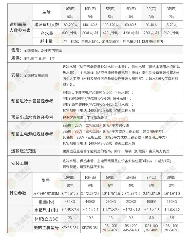 ��ͨ�����ÿ՚��ܟ��һ�w�C(j��)(����ʽ)3ƥ3��/2��Ԕ��(x��)����(sh��)