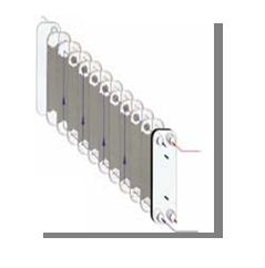 ��ÙC�M��Ч�İ�ʽ�ύ�Q��