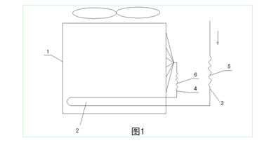 ���Ŀ՚�Դ��ê���(chu��ng)�Ķ��ν������Y(ji��)�����g(sh��)