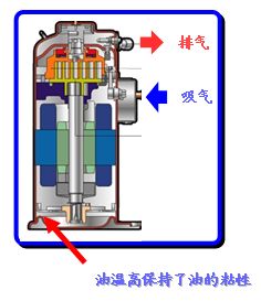 ���Ŀ՚��ܟ�����M(j��n)�ĉ��s�C���g(sh��)