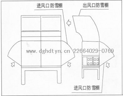 �՚��ܟ�ˮ����ѩ�O(sh��)ʩ���bʾ��D